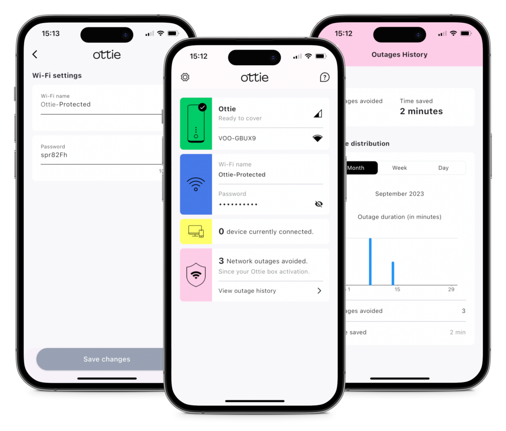 Ottie app showing the dashboard, the outage view and the Wi-Fi settings.